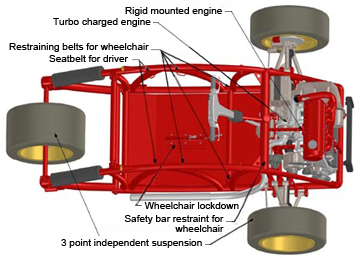 drawing of Trident motorcycle components